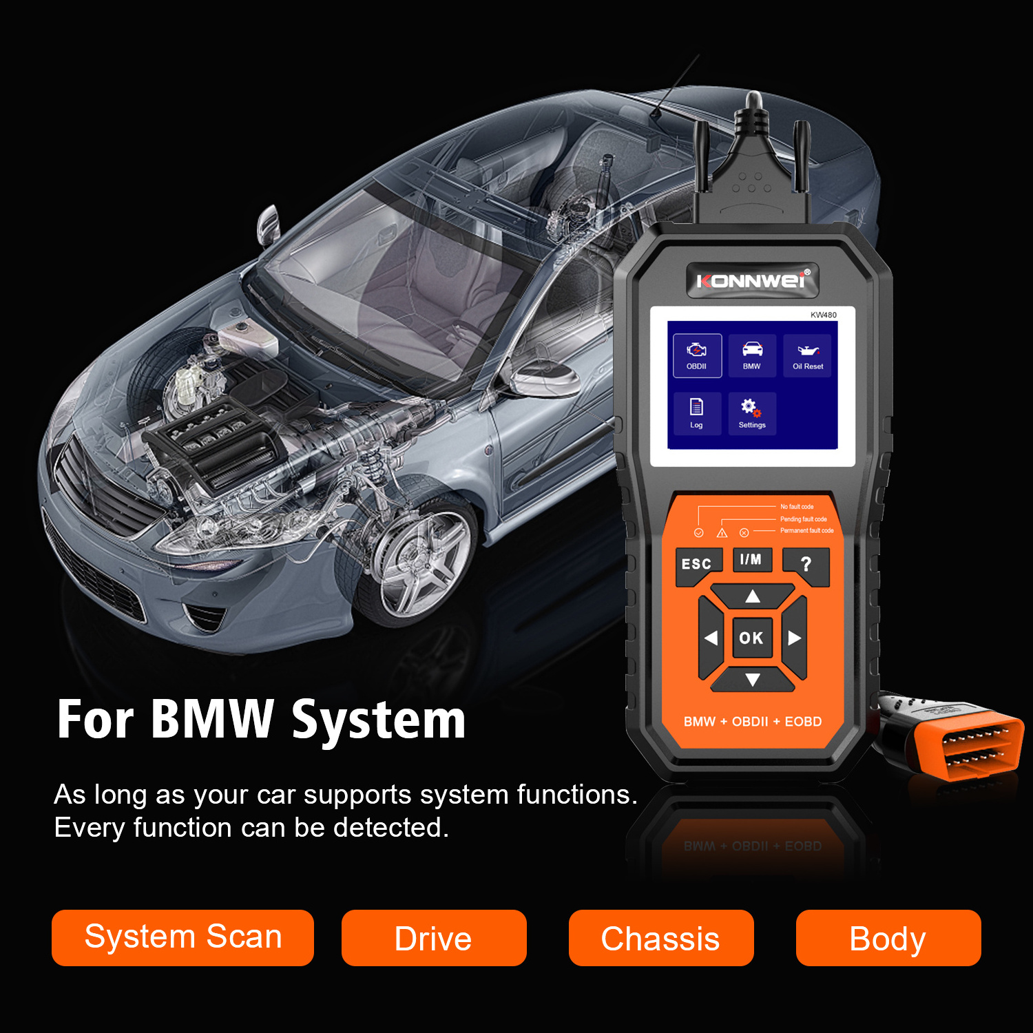 Full System Diagnostic tool KONNWEI KW480 ABS SAS Chassis Transmission Engine OBD2 Car Scanner for BMW