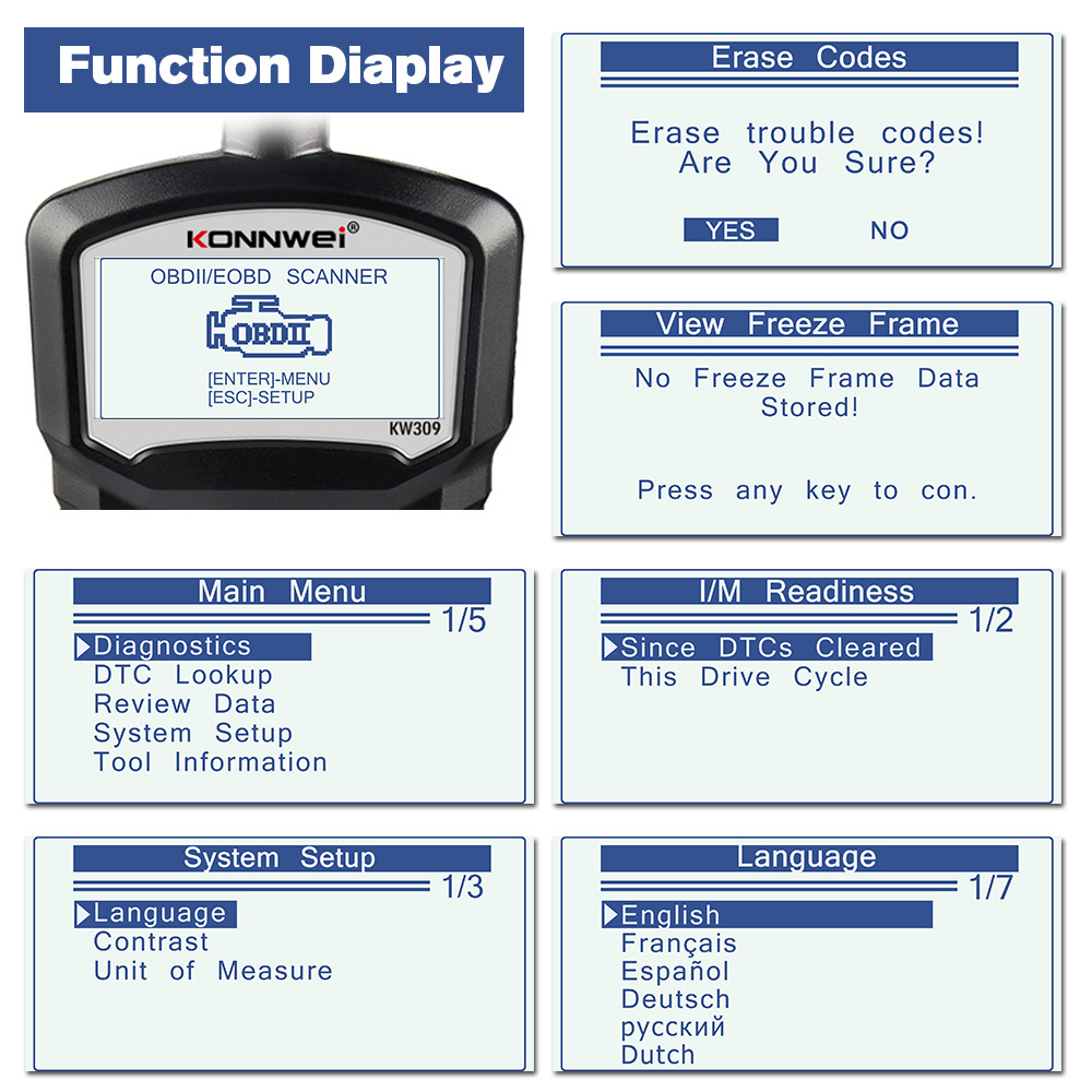 KW309 OBD2 EOBD Car Inspection Tool Automotive DTC Diagnosis Machine MS309 MS300