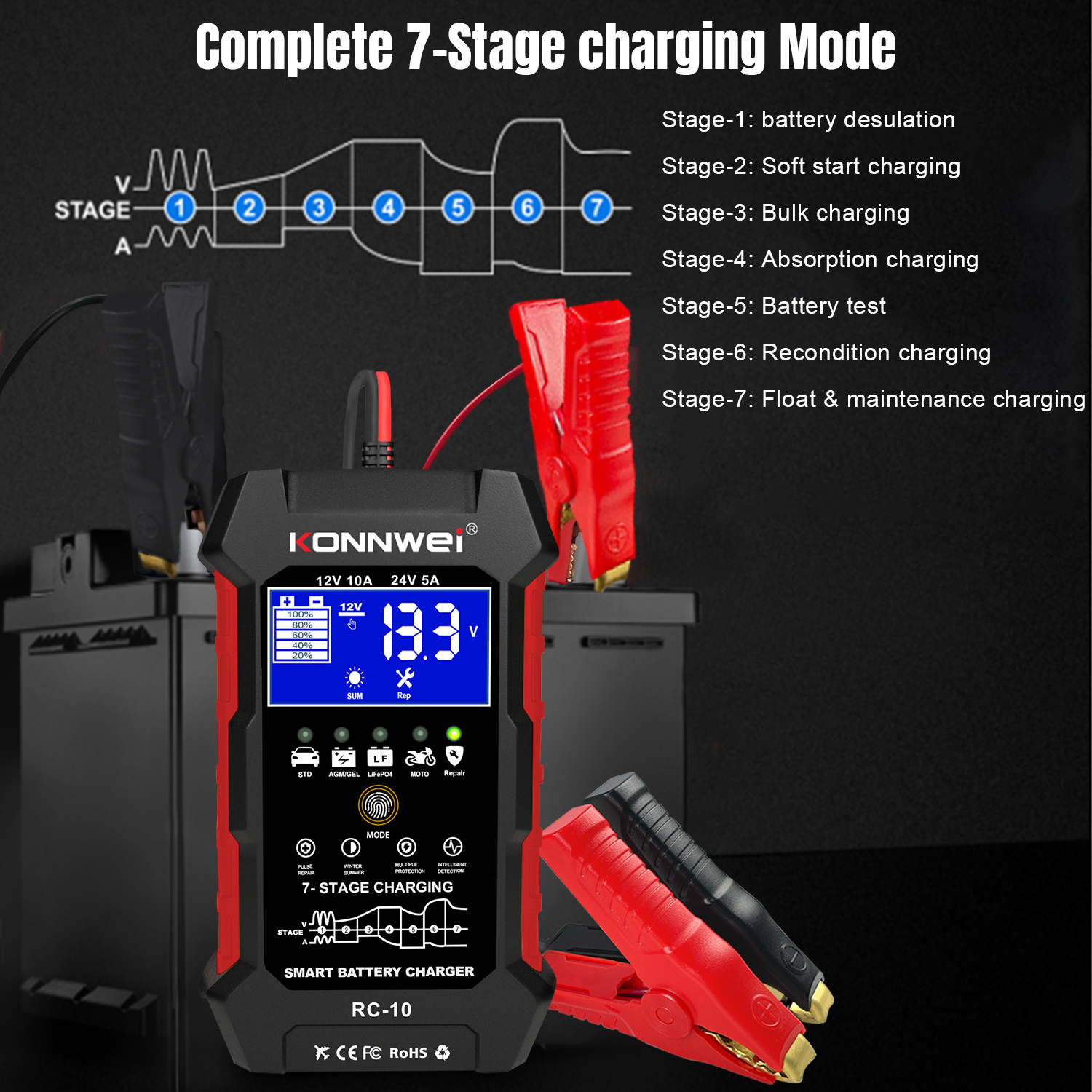 Smart Digital 12V10A 24V5A car motorcycle battery charger for Lifepo4 lead Acid batteries