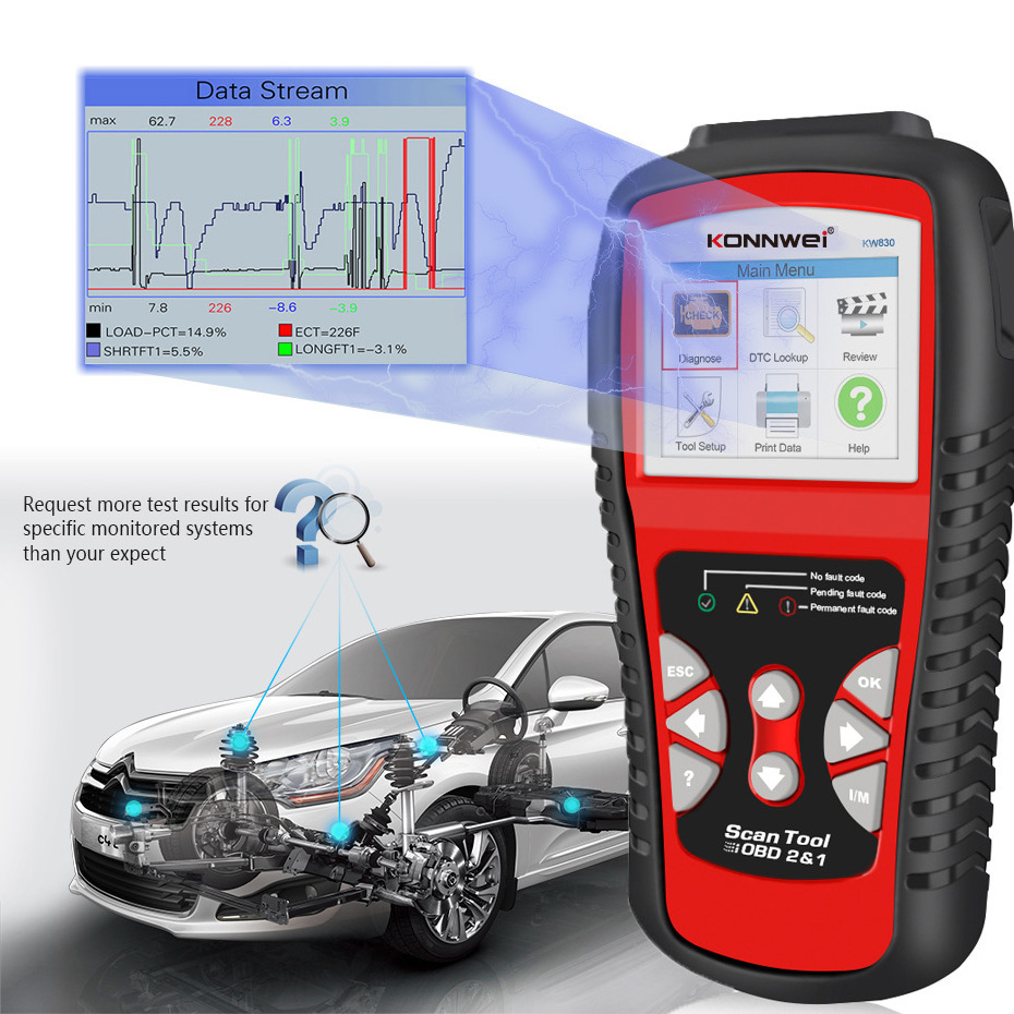 Other Vehicle tools emission testing machine tech 2 car fault detection  scanner obd2 auto diagnostic machine for all cars