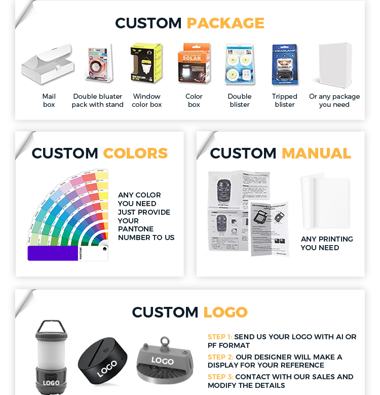 2x4 LED Flat Panel Light, Selectable Color Temperature,