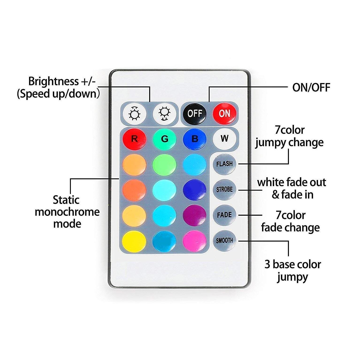 Battery Powered LED Strip Lights, 24-Keys Remote Controlled, DIY Indoor and Outdoor Decoration,  Waterproof