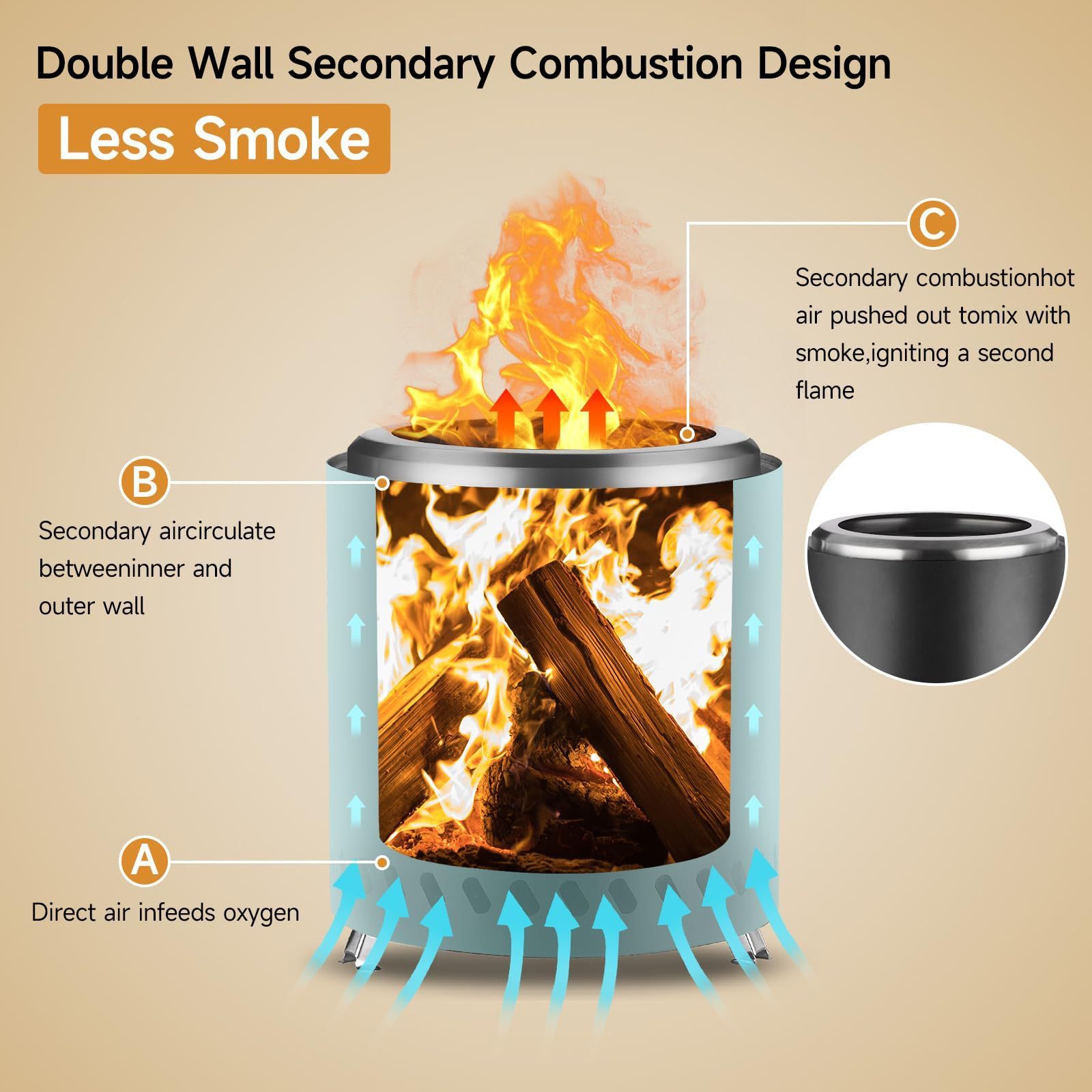 Wood Burning Camping stove 304 Stainless Steel Portable Table Top Mini Smokeless Fire Pit