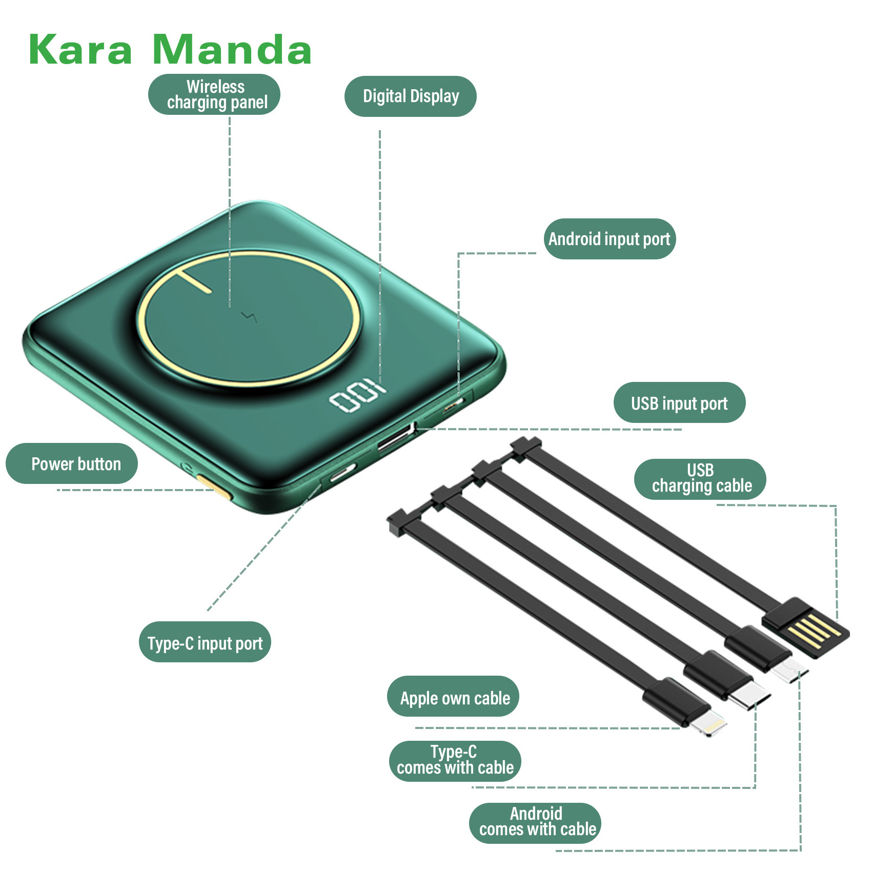 KaraManda High Quality Wireless Mini Power Bank 10000mah Sharing Power Bank Shared Four Wires Multi-Function Portable Power Bank