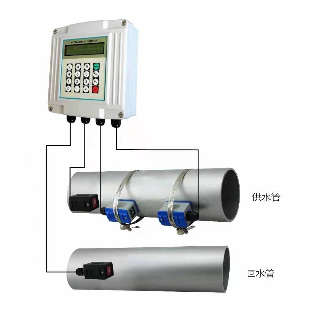 Digital special material remote liquid modular PLC module TUF-2000 DN15-DN6000 External clamp type plug-in ultrasonic flow meter