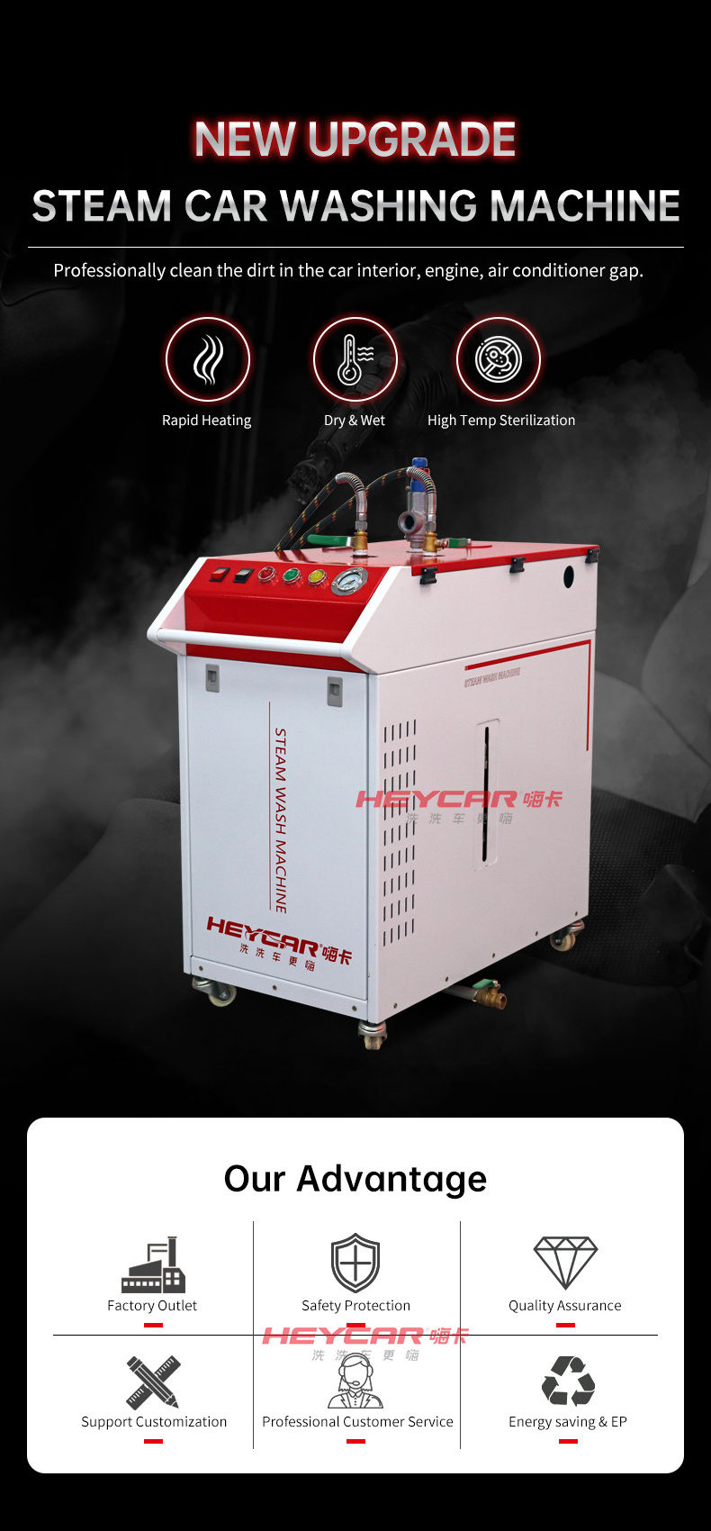 Mobile Steam Car Washer Machine /Electric Vapor Car Steam Washer 380V/steam cleaner