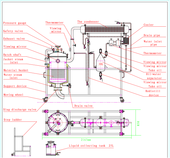 Essential Oil Machine Components Automatic essential oil distillation machine, rose oil machine ...