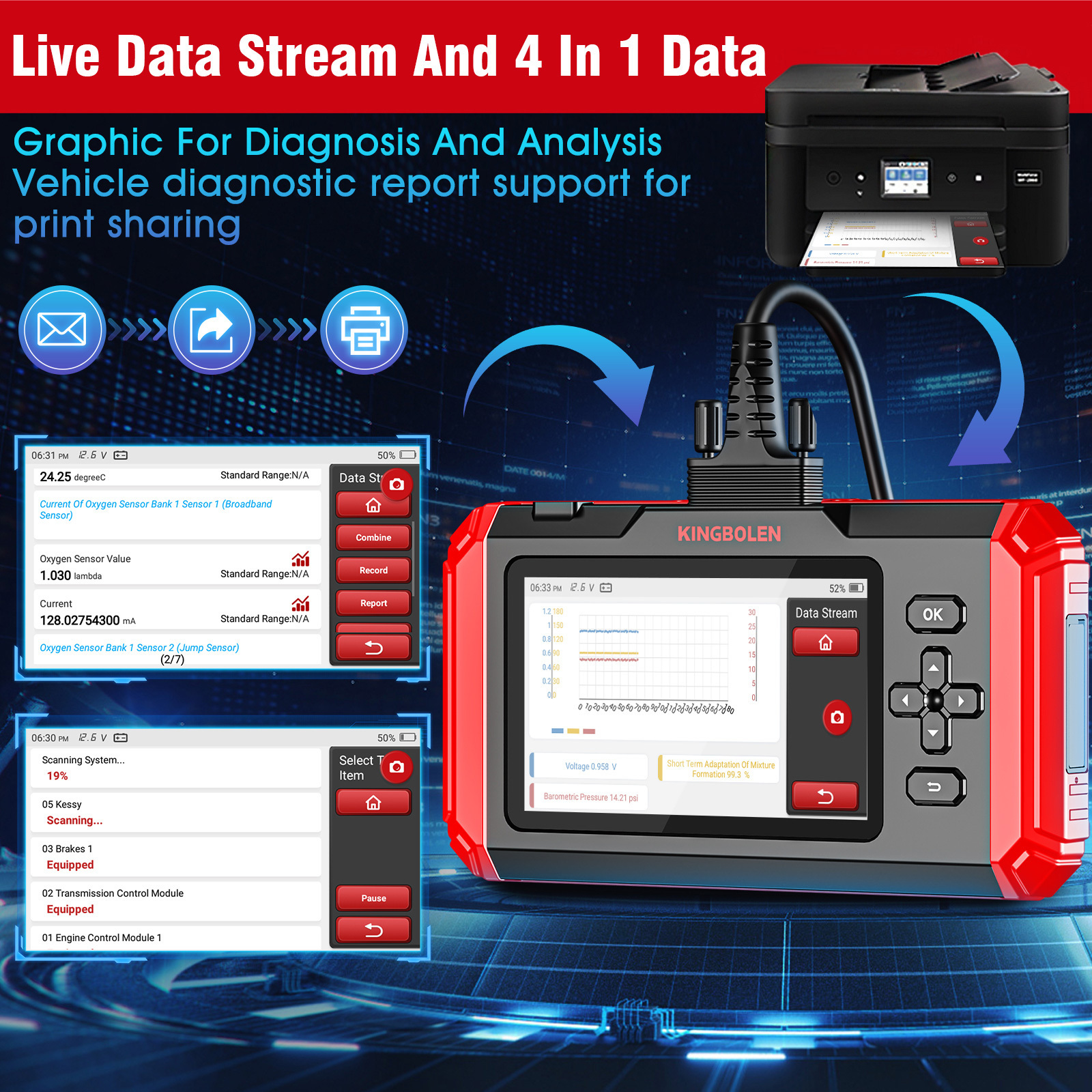 Kingbolen S600 Car Diagnostic Tool ABS SRS ECM TCM 4 Systems Scanner for Most of Car Brands Lifetime Free Update