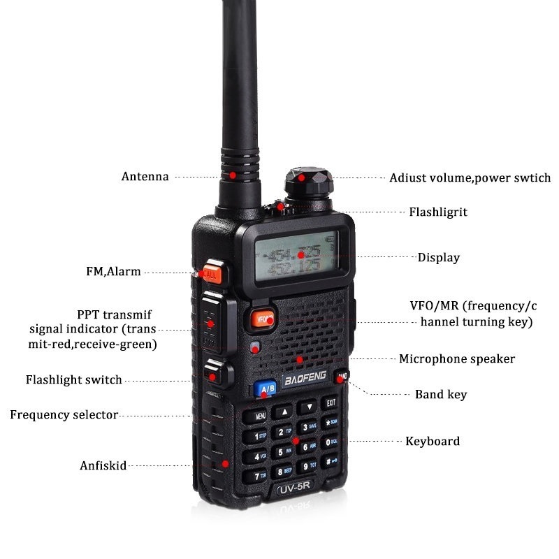 high power handheld transceiver 8w talkie walkie long range baofeng dual band UV-5R waky taky/talkie walkie/woki toki UV5R radio