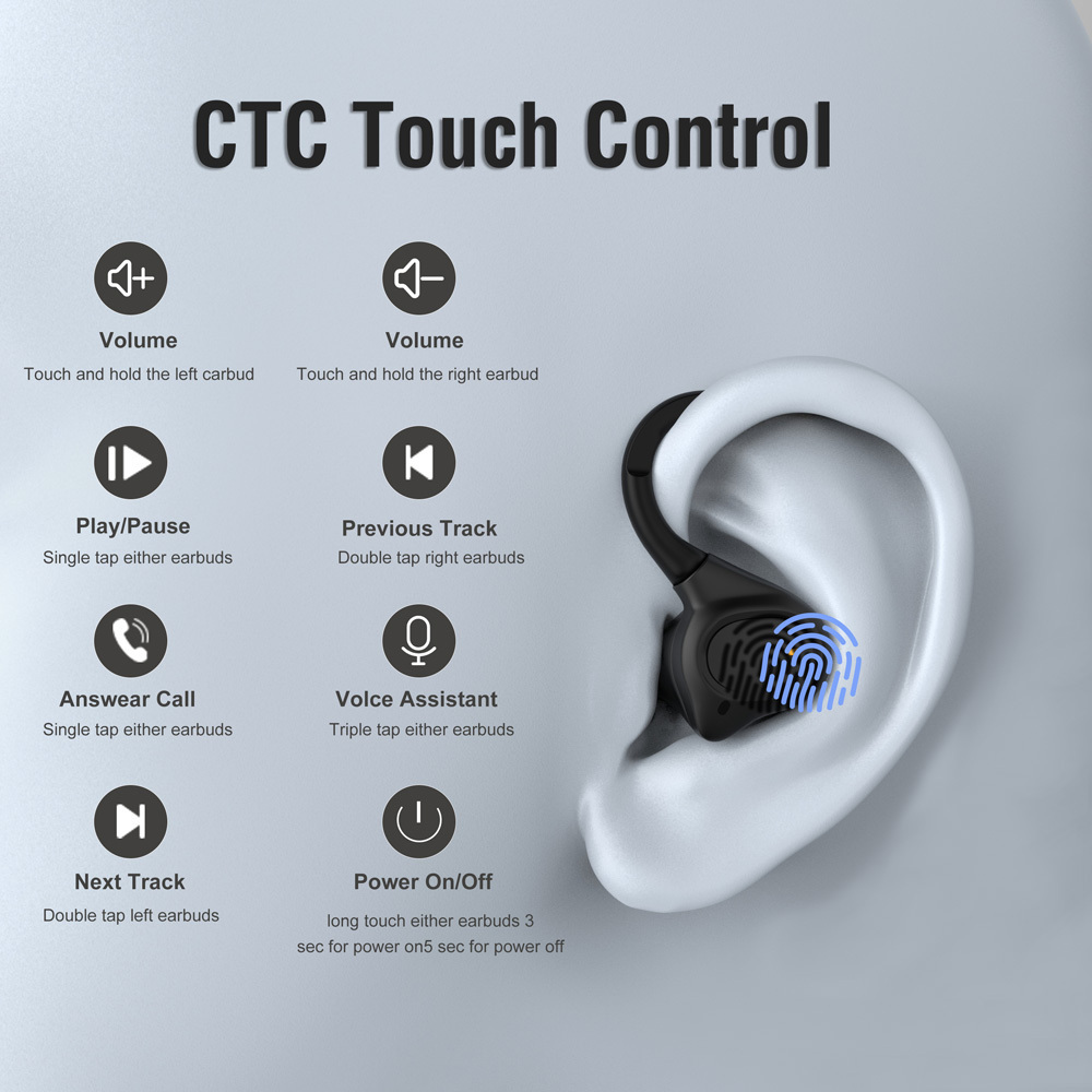 New Design Waterproof IPX7 Sport Ear hook TWS Wireless Bluetooth Earbuds Hands Free Audifonos In-Ear Earphone Sports Headphone