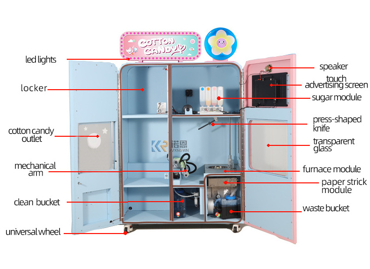 Factory Semi-automatic Cotton Candy Robot Mg320 Automatic Cotton Candy Machine