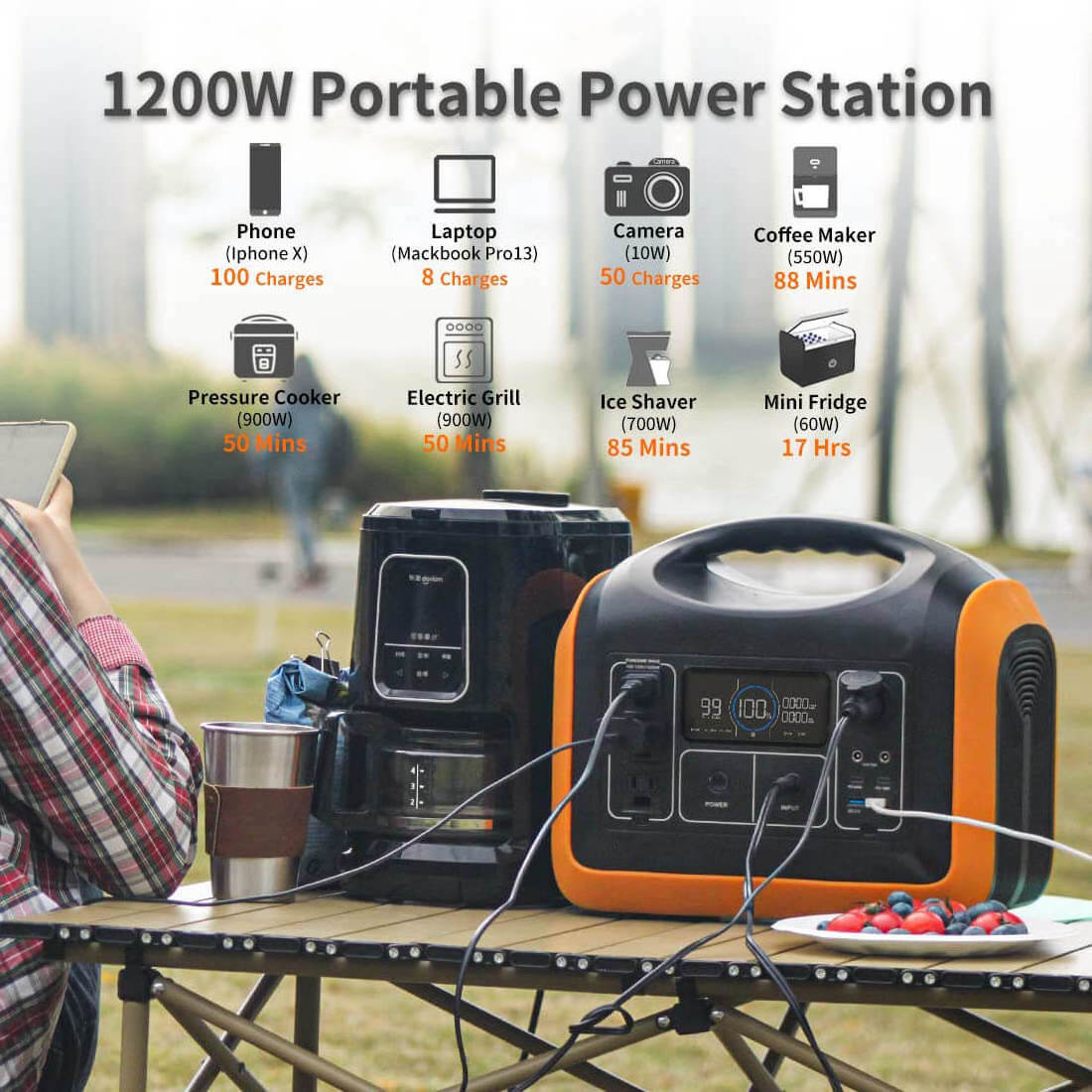 Souop 1200w emergency camping 220v 110v mobile outdoor lifepo4 battery banks solar generator kit charging portable power station