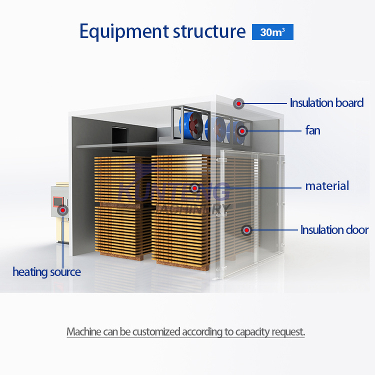 Kiln Heat Pumps For Wood Drying Chamber