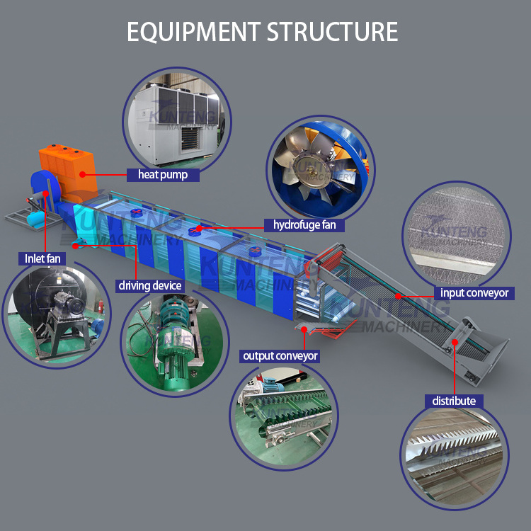 Large mesh belt dryer for vegetables dry fruit production banana flower tobacco leaf drying machine dehydrator making meat chips