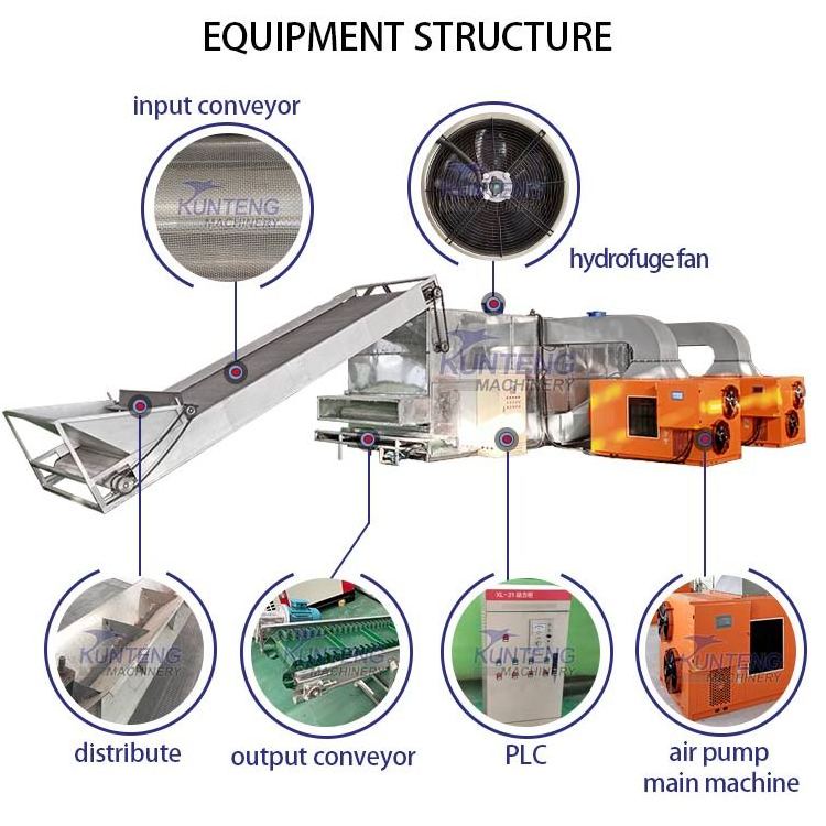 Nutmeg Cocoa Chilli Dryer Machine