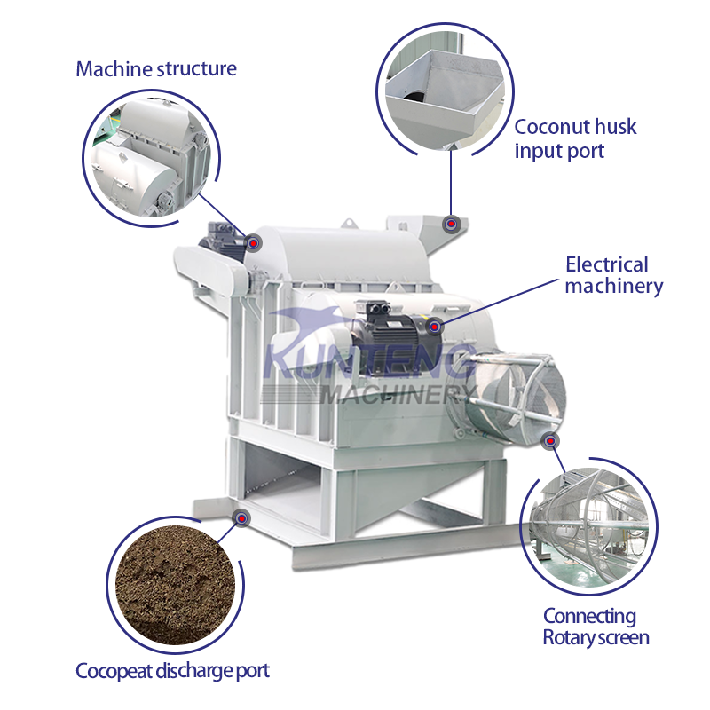 Factory Price Coconut Husk Coir Fiber Rope Coir Remover Making Machine