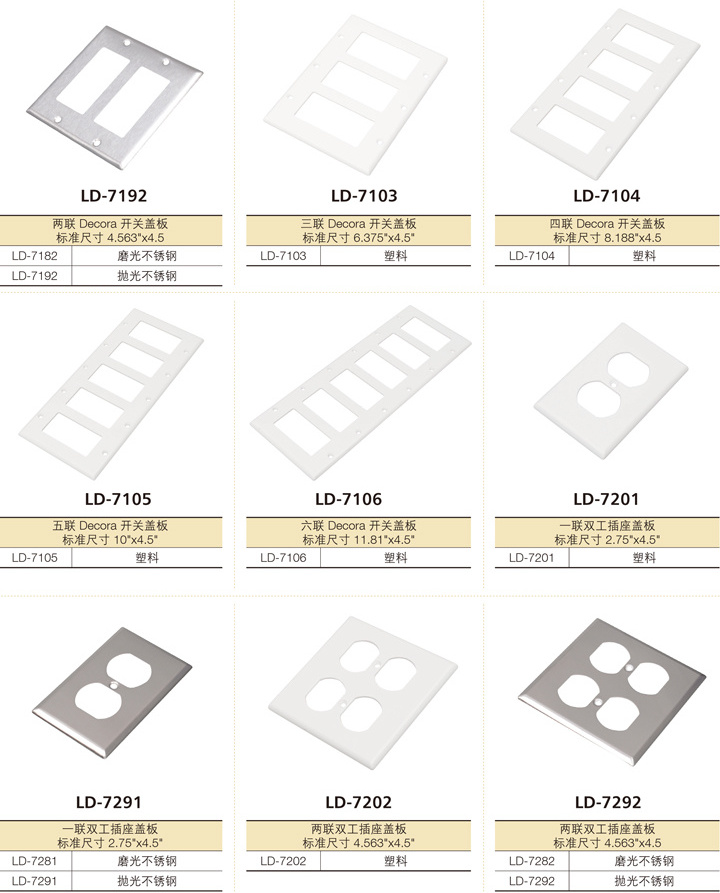 High quality American 4  gang screw decorate/gfci wall switches plastic cover plate wall plate