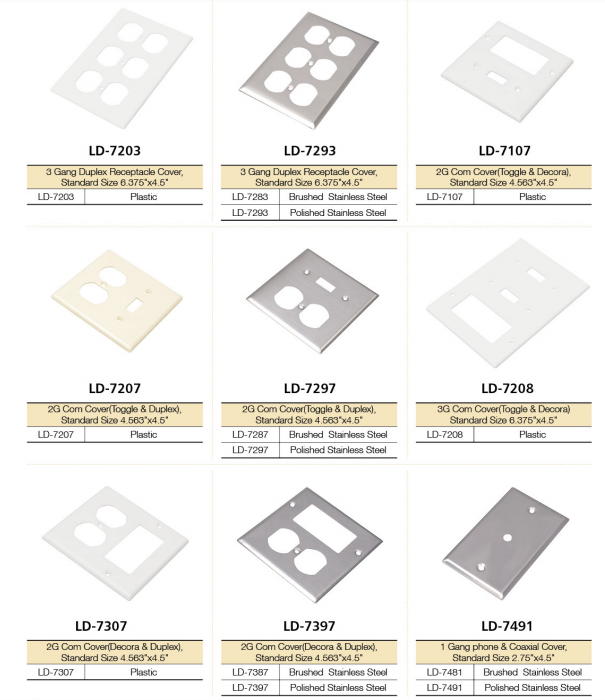 High quality American 4  gang screw decorate/gfci wall switches plastic cover plate wall plate