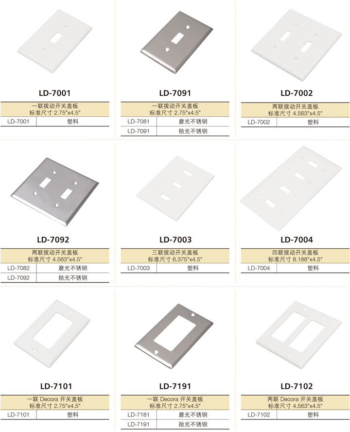 High quality American 4  gang screw decorate/gfci wall switches plastic cover plate wall plate