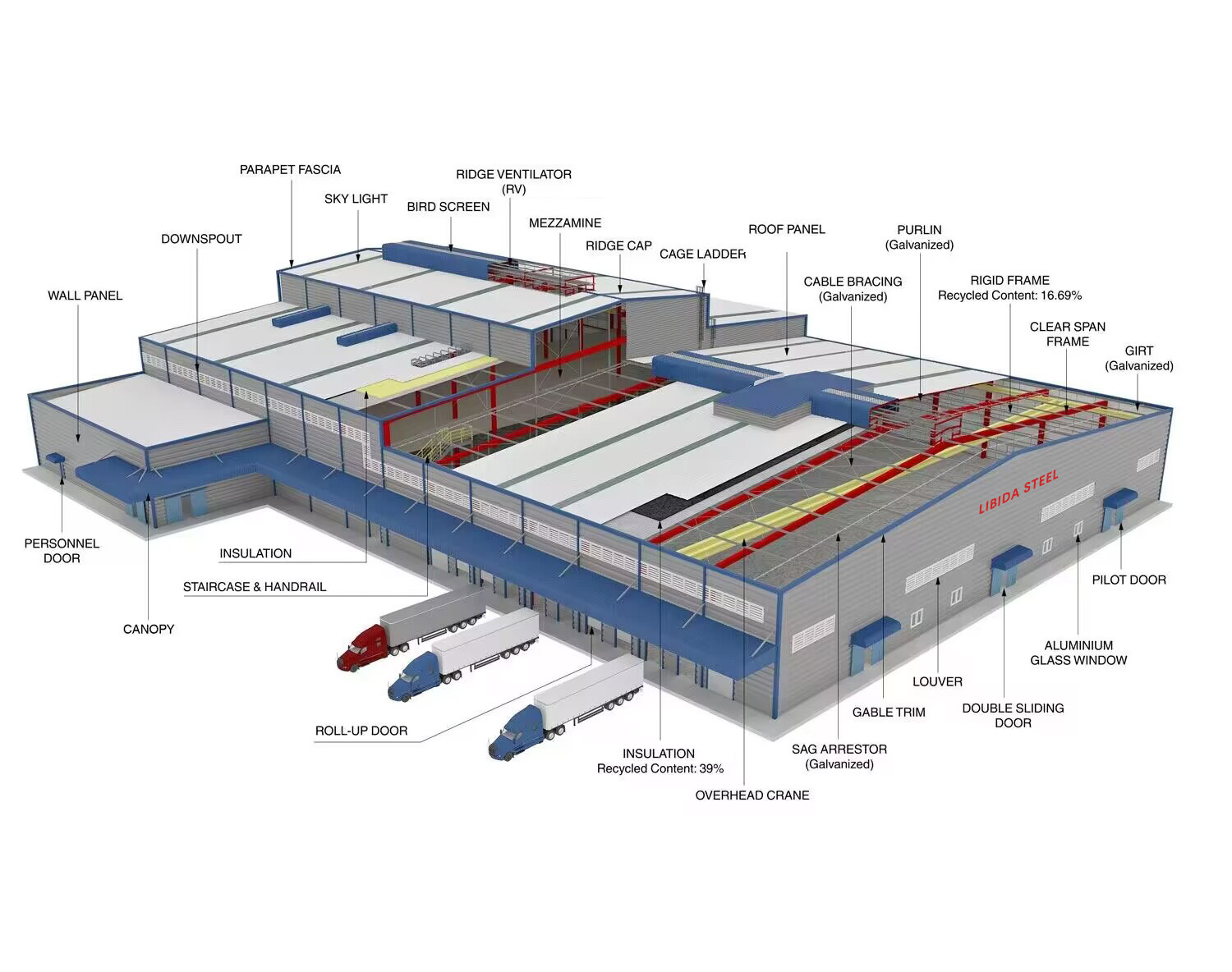 Light gauge steel framing/ most popular steel structure building/ pre engineered steel structure buildings