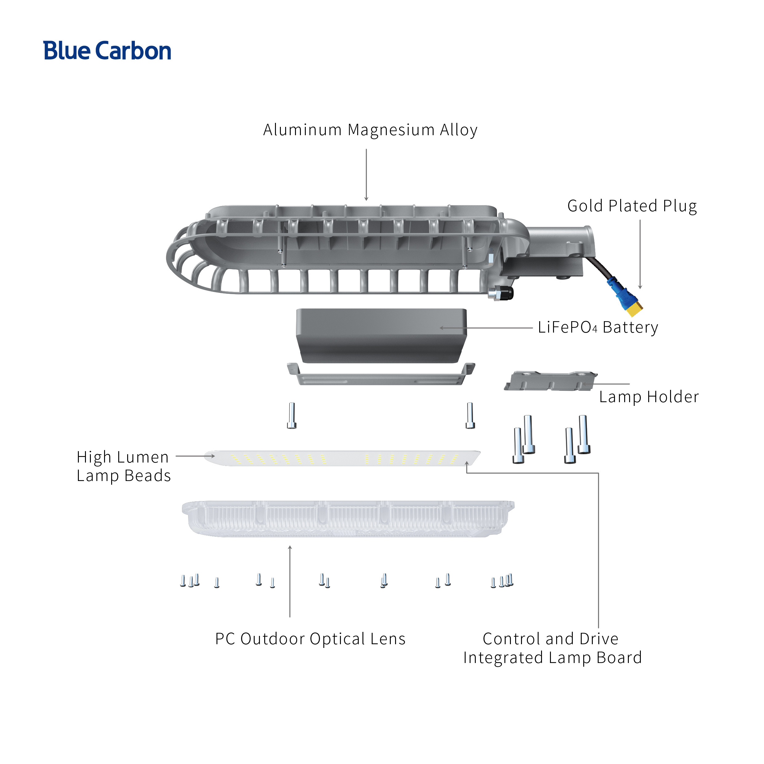 Blue Carbon solar power outdoor lamp remote ip65 waterproof 200w  landscape light solar street lamp LED street light