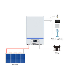 Blue carbon controller mppt hybrid solar inverter with mppt charge controller