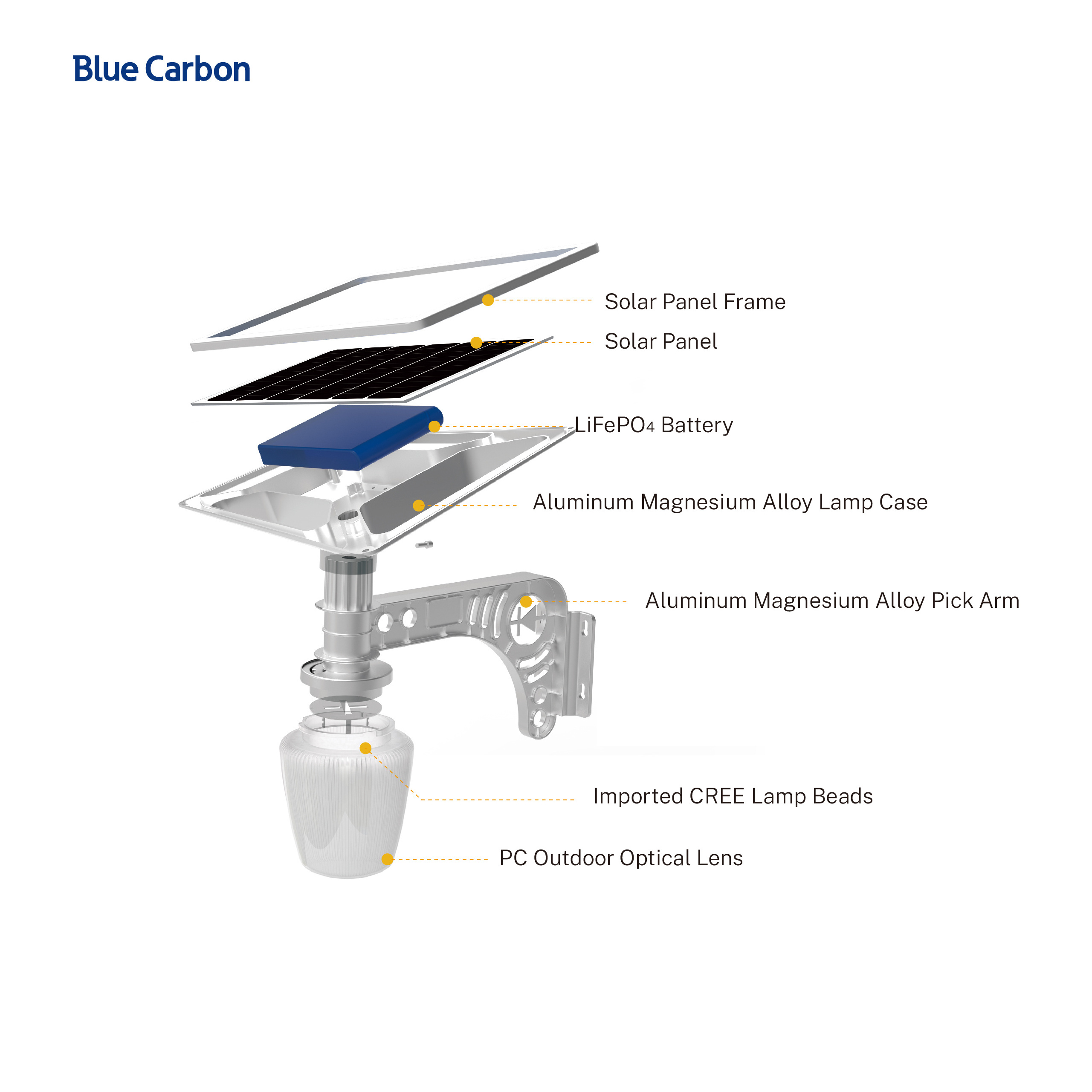 Manufacture solar led light garden outdoor for street