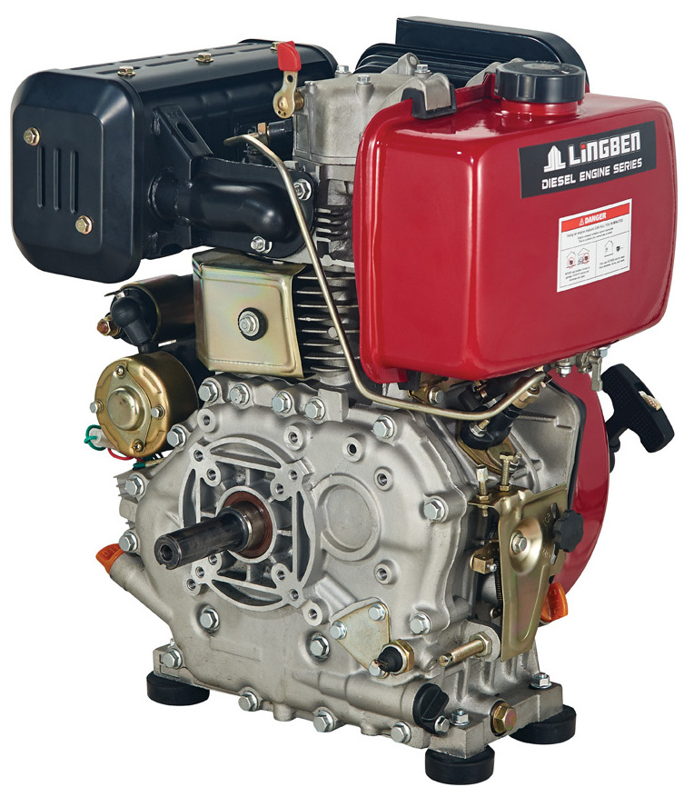 Factory direct sale GX200 196cc ohv 6.5HP gasoline engine