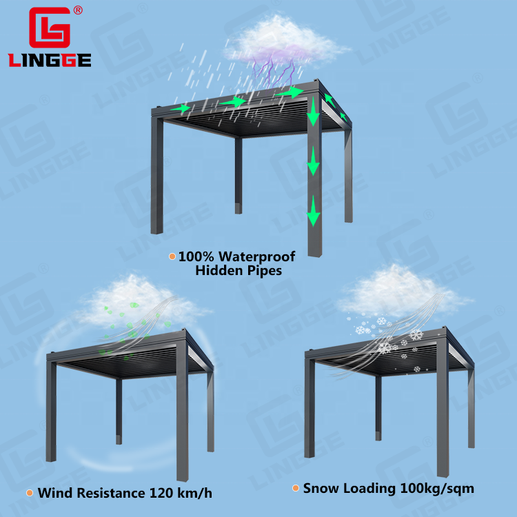 Wind Resistance Louvered Pergola Gazebo Louvers With Fully Electronic Controlled Patio Cover Pergola