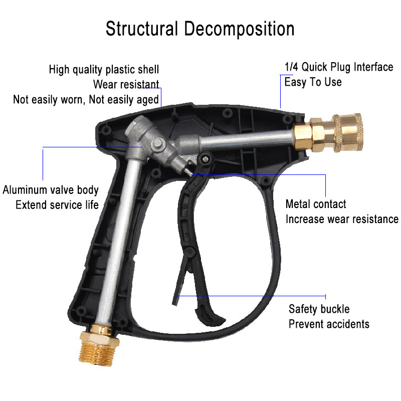 Lingzhen 150bar/ 2250psi High Pressure Washer Gun High Pressure Water Spray Gun Jet Washer Washer Spray Gun