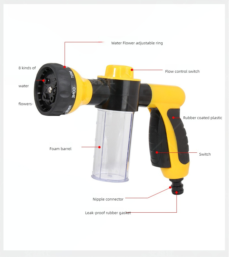 Hand Sprayer 8 Spray Pattern Adjustable Water Gun High Pressure Spray Gun Soap Dispenser