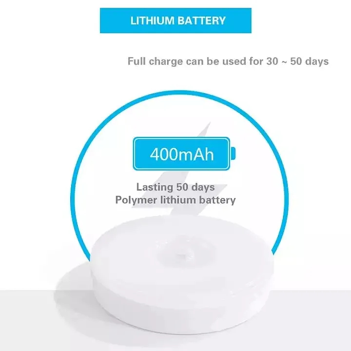 Factory Wholesale Wireless Charging Pir Body Sensor Infrared Motion Sensor Night Light for Closet Cabinet Bedroom