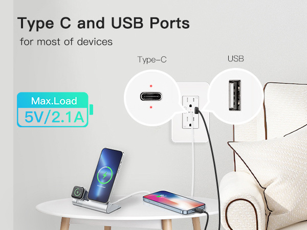 Wireless Tuya App Control wall outlet switch Plug 110-220V WIFI smart wall socket With USB and type C Charger Port