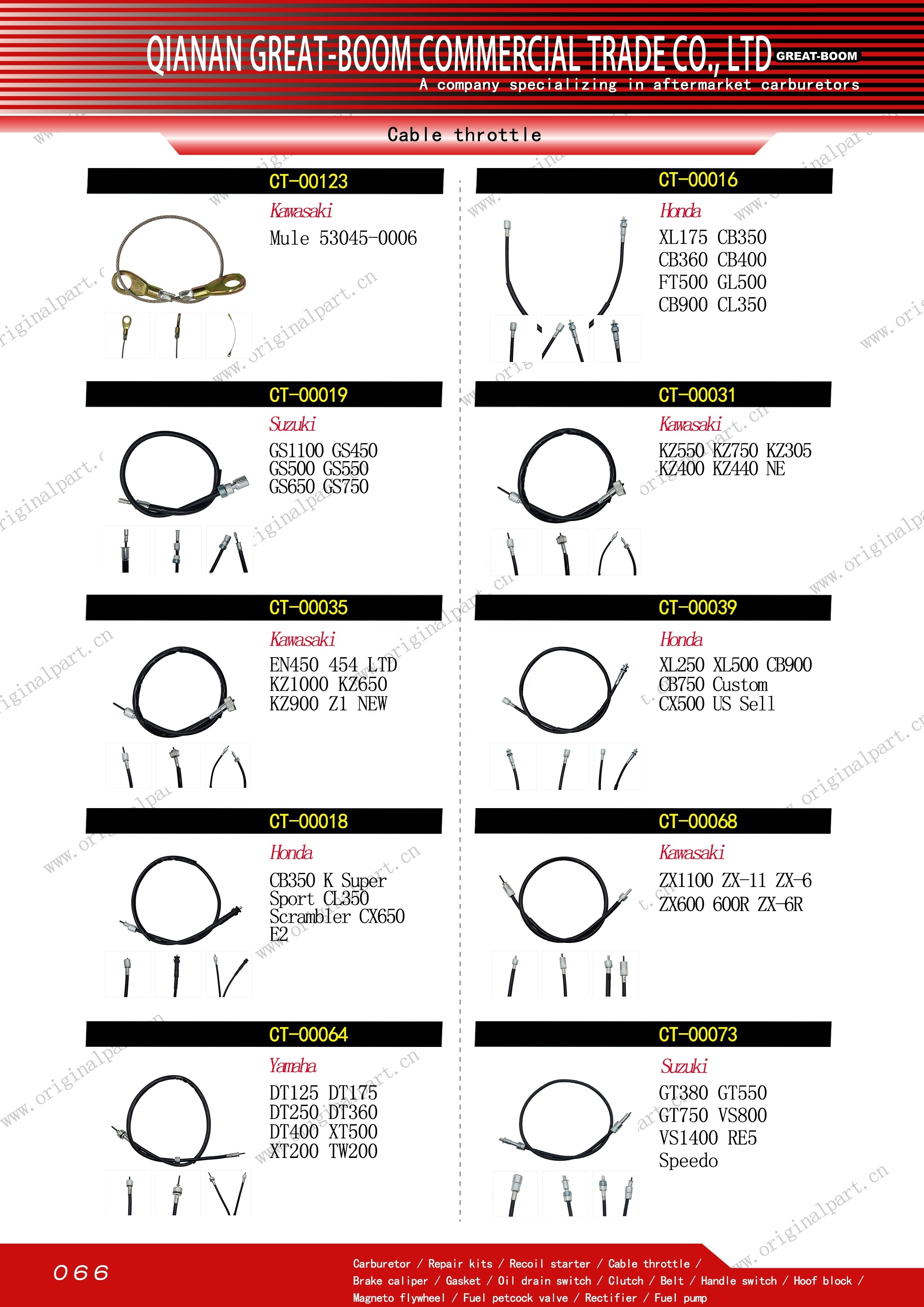 New Throttle Cable for Ya-ma-ha YZ85 2002-2008 YZ 85 YZ-85 2003 2004 05 06 2007 replace for motorcycle throttle cable