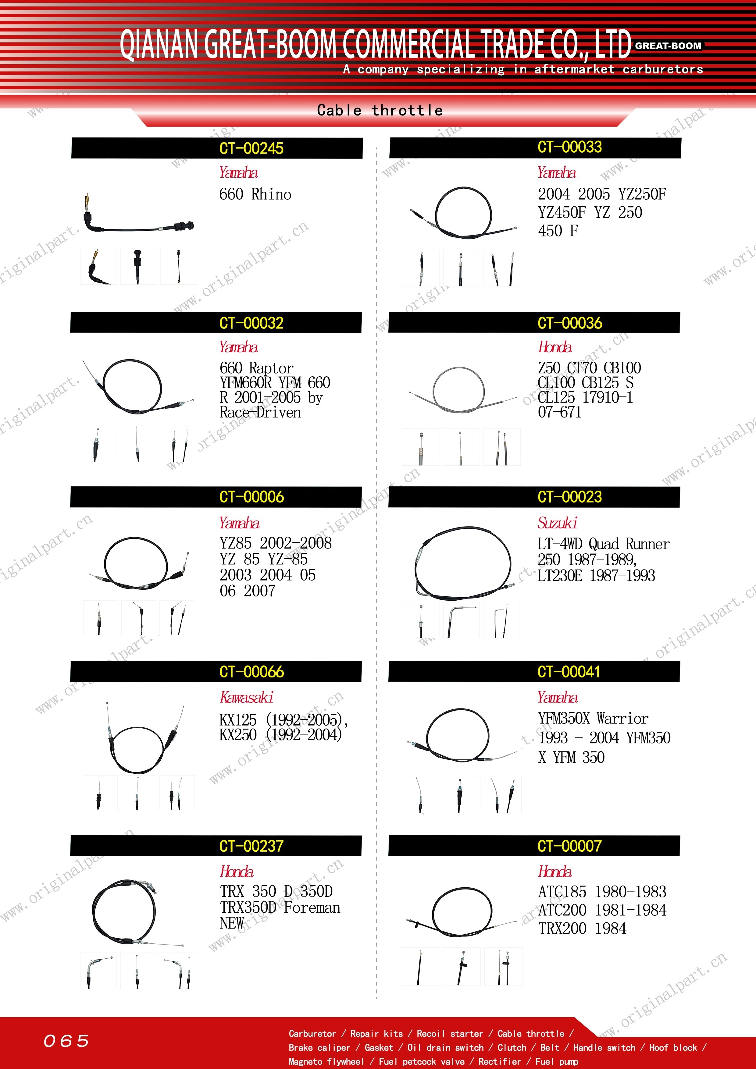 New Throttle Cable for Ya-ma-ha YZ85 2002-2008 YZ 85 YZ-85 2003 2004 05 06 2007 replace for motorcycle throttle cable