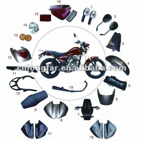 HJ150 Motorcycle plastic parts for all models