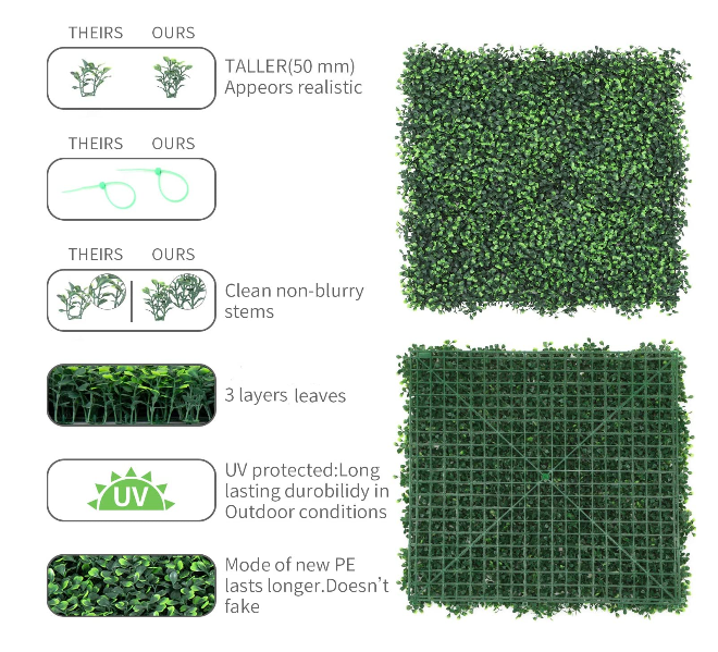 Anti-UV Artificial Green Panels Boxwood Hedge Plants