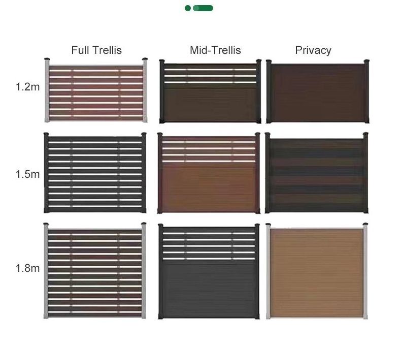 Anti UV Waterproof Privacy Fence Panel Wood Plastic Composite 8ft Garden WPC Fence & Door