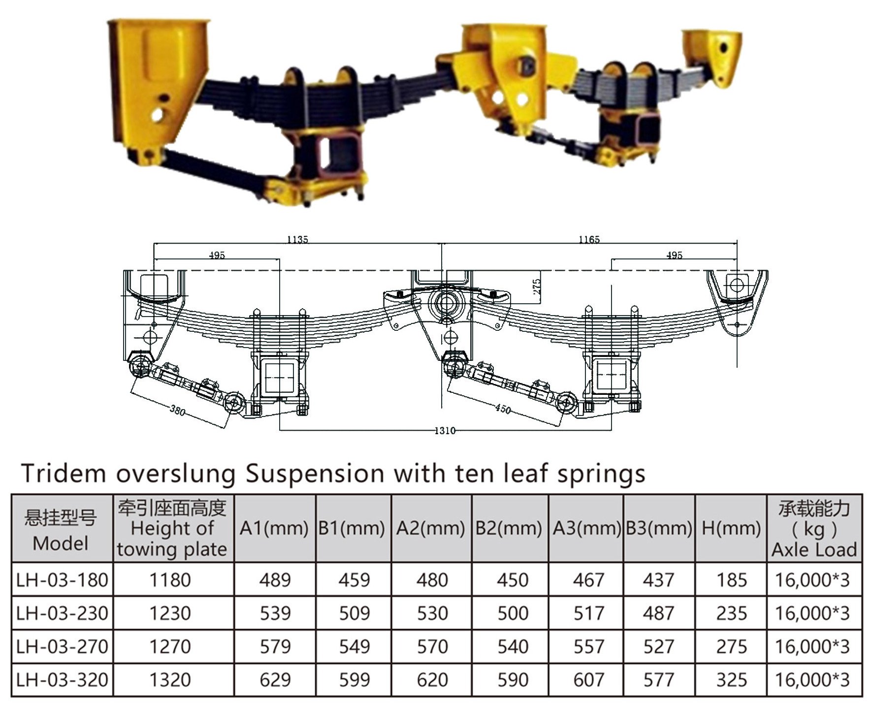 LUEN Semi Trailer Parts American Type Leaf Spring 3 Axle Suspension Used Truck Trailer