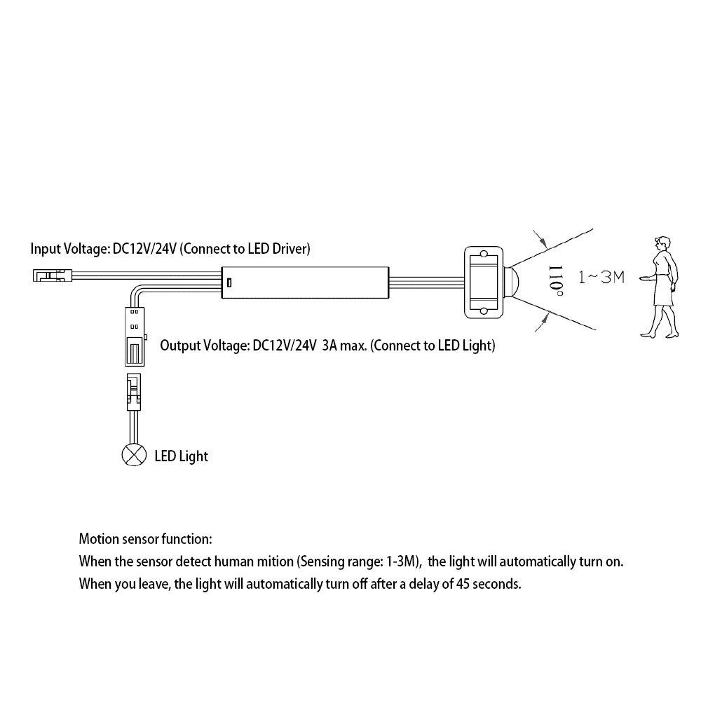 DC 12V 24V surface mounted timer cabinet light sensor switch for cabinet wardrobe closet light