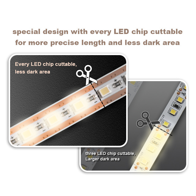 Recessed Aluminum Led Profile 12v Led Kitchen Light under Led Wardrobe Cabinet Closet Light Led Bar For Kitchen