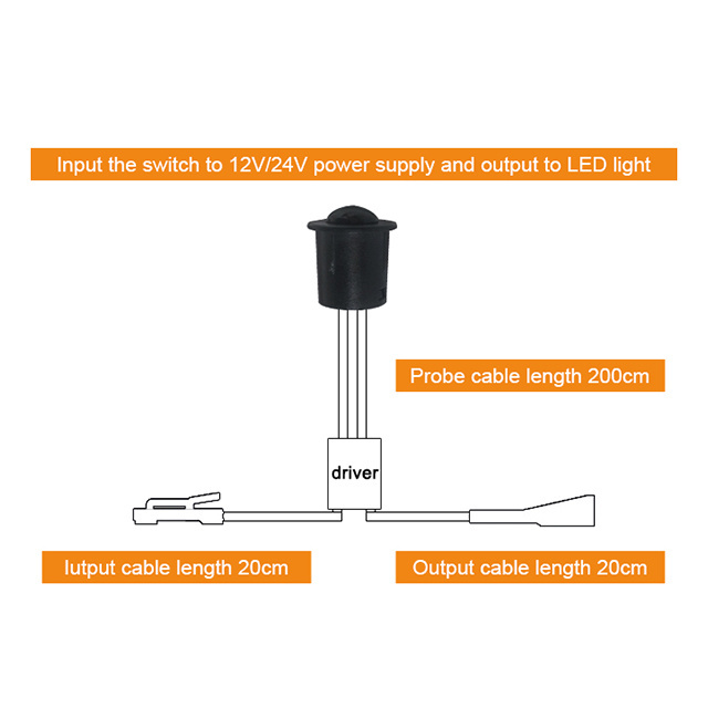 Split Design 120 Degree 12V 24V Sensing human body movement Infrared Motion Sensor Switch for cabinet wardrobe closet light