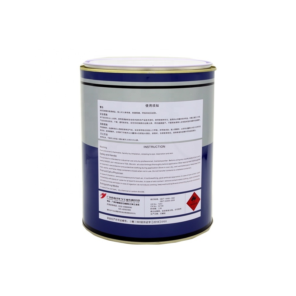 durable translucent Proven process formulas gorgeous glitter sparkle silver car paint