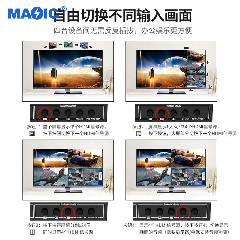 Audio Video Equipment 1080P 60Hz Seamless Switcher 4 in 1 Out HDMI Quad Multi Viewer HDMI Multiviewer 4x1 with IR Remote