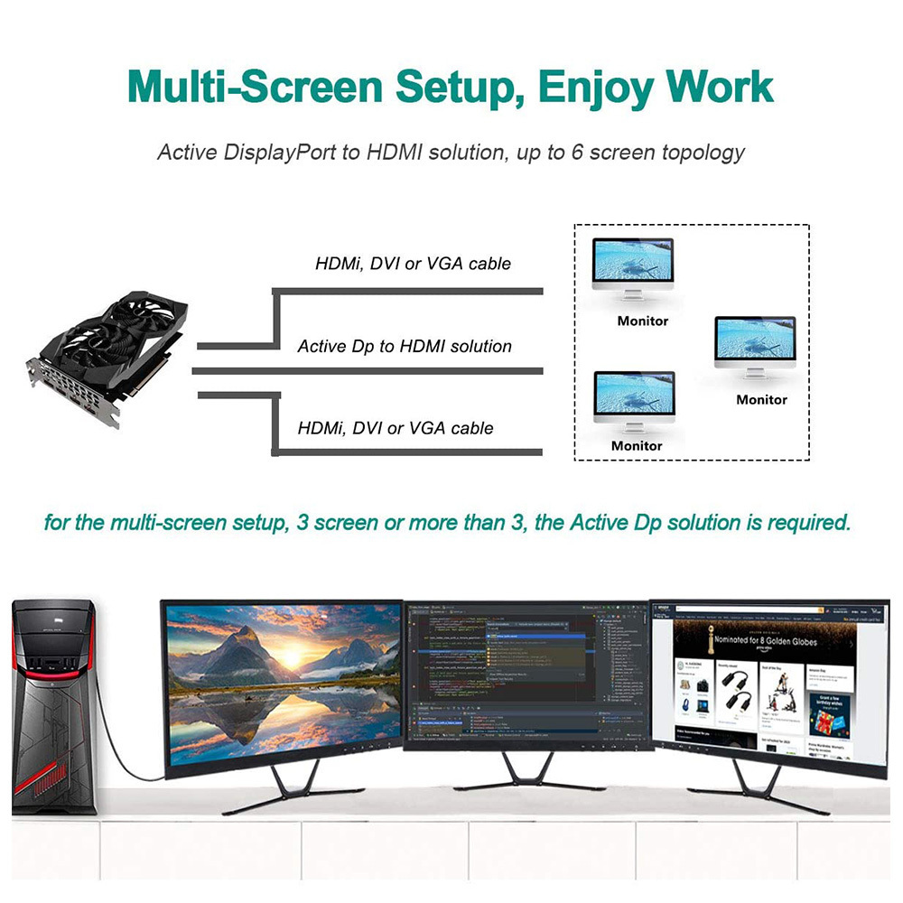 Hot sale factory supply Display port  male to HDMI female cable  1080p Dp To Hdmi With Stock