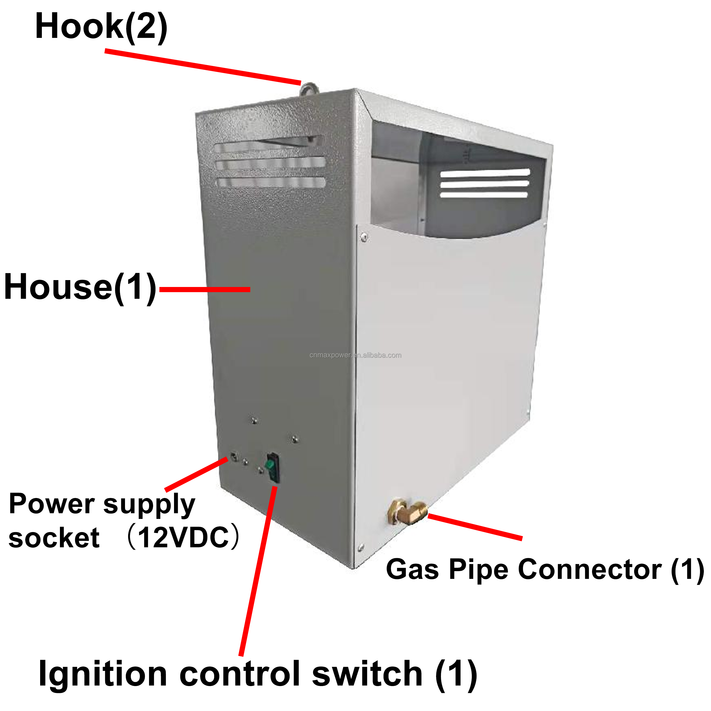 Solar Greenhouse CO2 Generator