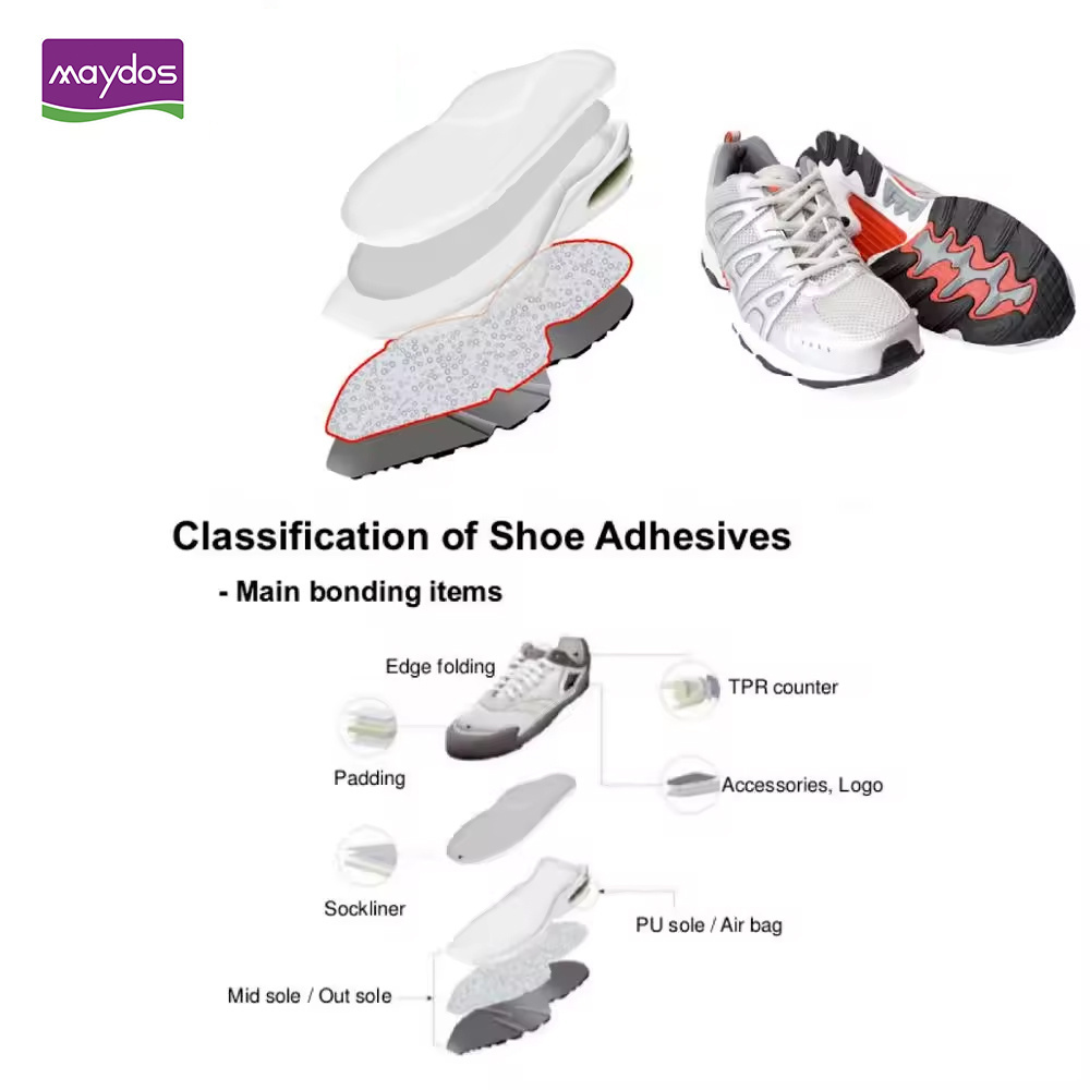 PU Polyurethane footwear industry adhesive for shoe sole