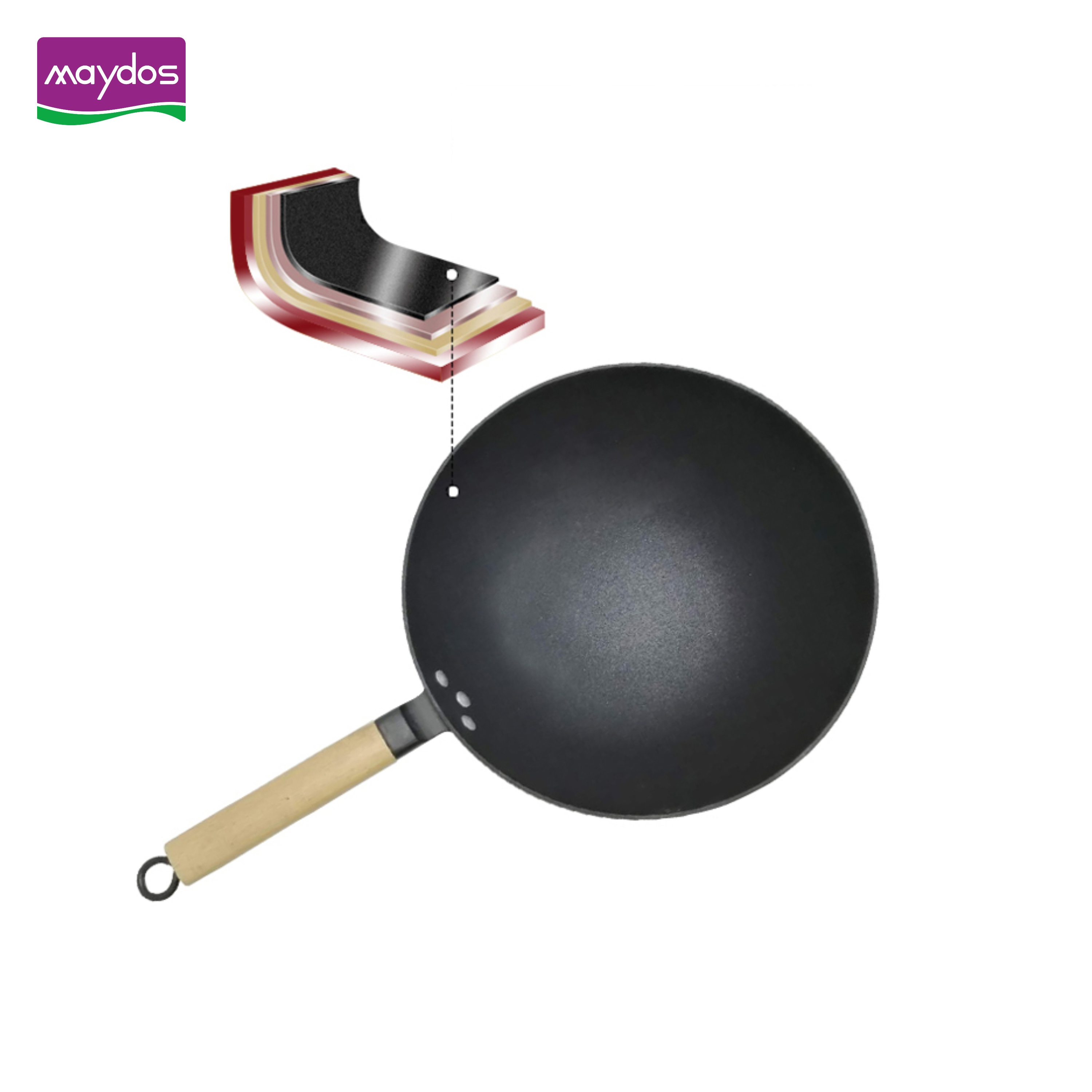 Maydos Cookware Factory External Silicon Coating Ptfe Coating Pan Nonstick Paint