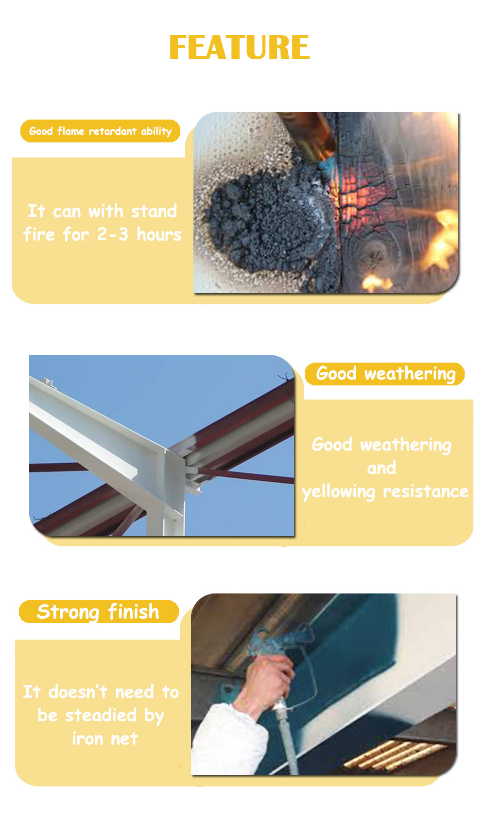 High Intumescent Fireproof Paint for Industrial Metal Structure