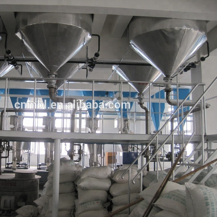 Low Investment Detergent Powder Production Line/ Washing Powder Plant/ Detergent making machine